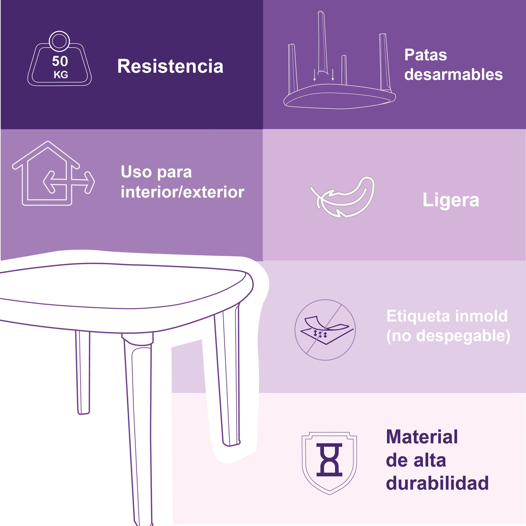 Mesa infantil cuadrada